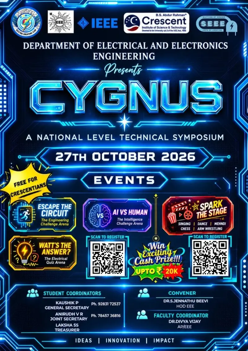 Cygnus events poster: Escape the Circuit, Watt's the Answer, AI vs Human, Spark the Stage